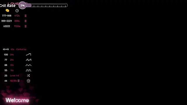 free chat now adult RedPeach