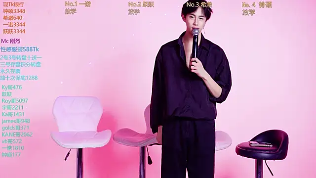 Boygayhouse Live Webcam on Stripchat