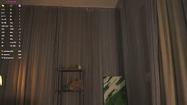  RoxieBolich chat room