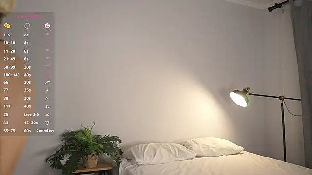  MargertDoyen chat room