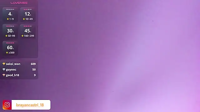 ian_castillo_ (M twink) - control 3 minutes