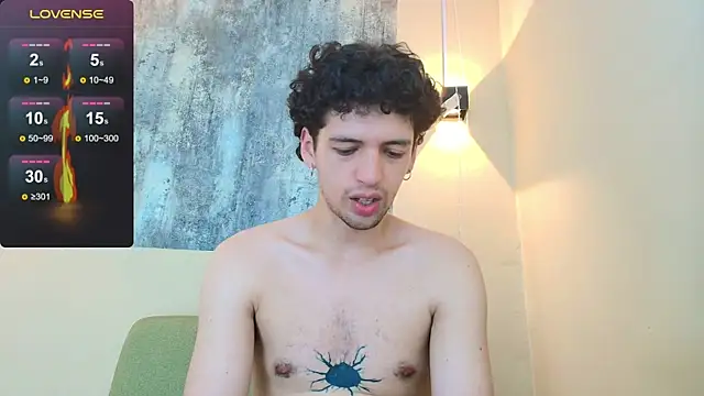 israel_gray (M young) - Gentle masturbation with moans