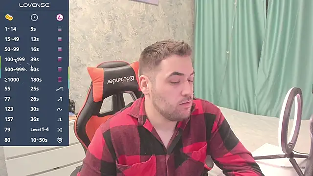 morlaios (M young) - Take off shirt