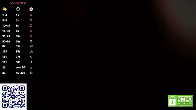 delphadivenere (F teen) - 2 fingers+lush inside my tight pussy