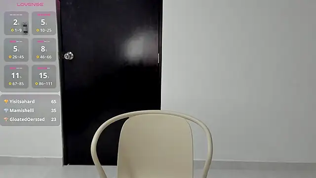 _sweetblair_ (F young) - MASTURBATION, make me wet, vibrate pussy