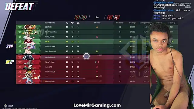 lovemirgaming - Lovemirgaming's free webcam - UK Sex Cams