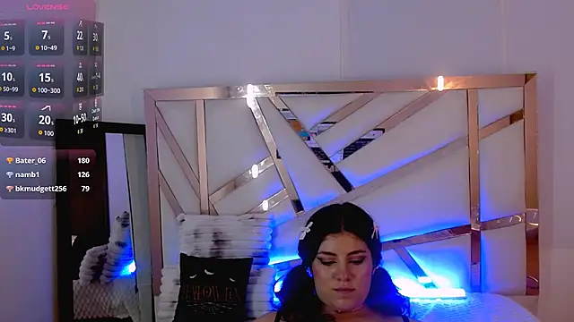 hannia_baileys live cam screenshot female from Colombia on Squirt Show – Wet & Wild Live Cams