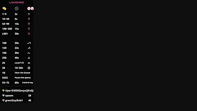 dakota_robbins_ - Dakota_Robbins_'s free webcam - UK Sex Cams