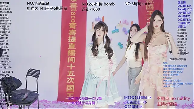 sweetgirls666 xxx live show