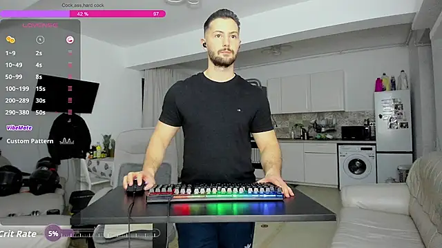 zackfraser (M young) - Cum on abs / chest