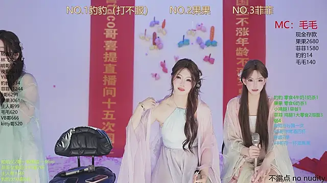 sweetgirls888 from StripChat is Freechat