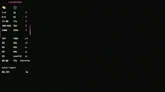 valerieink - ValerieInk's free webcam - UK Sex Cams