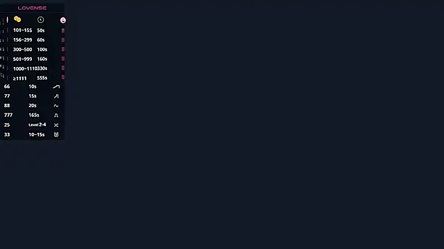 lezliegreet (F young) - Help me to cum