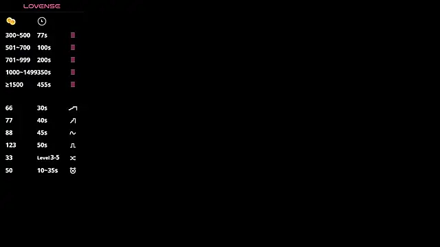 lorettakay (F teen) - Doggy style