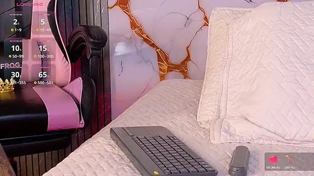 Shasa_8 Hottest Webcams