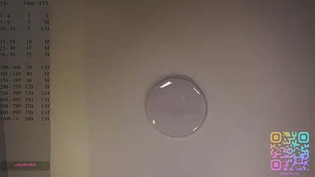  LynetteDanley chat room