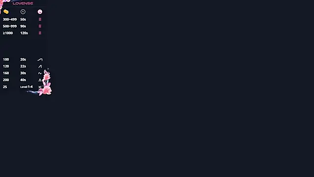 BritniMaddocks live show on StripChat 