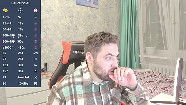 morlaios (M young) - Take off shirt