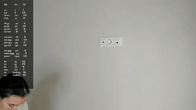 coreenluebbers (F teen) - Touch my tits under top^^