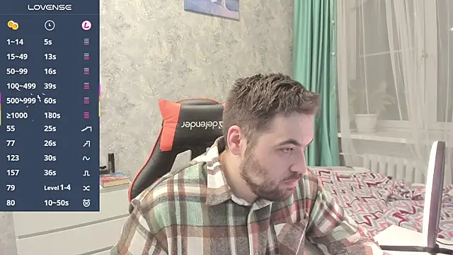 morlaios (M young) - Take off shirt