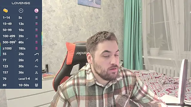 morlaios (M young) - Take off shirt