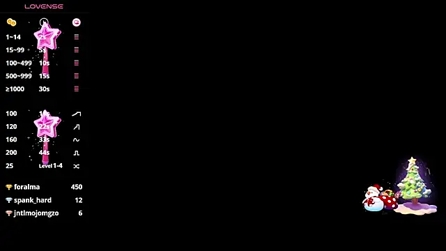 mollyspencer1 (F teen) - one finger in ass