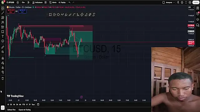 Trading_business webcam