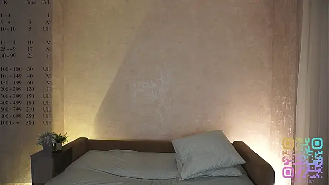 LynetteDanley webcam