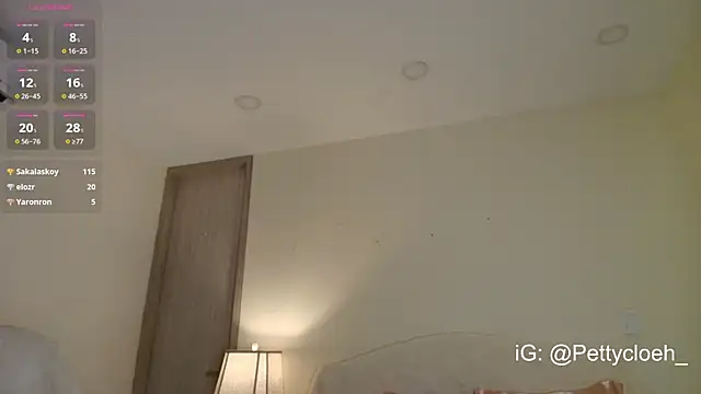 PettyCloeh webcam