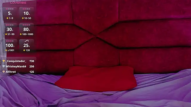 sara_saenz99 - Sara_saenz99's free webcam - UK Sex Cams