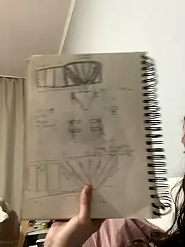 bunnythetailor webcam