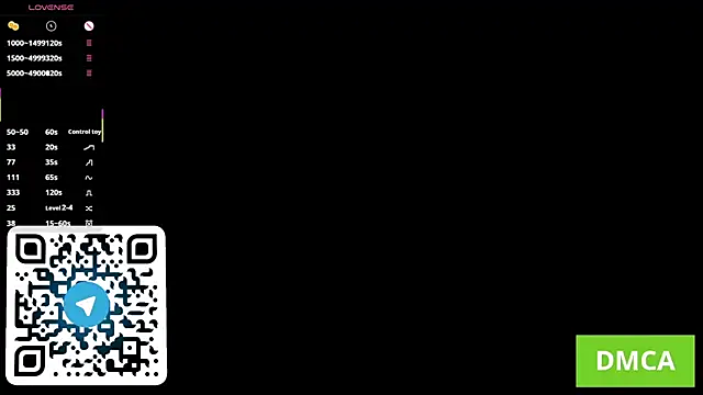 daisyhearl (F teen) - Favorite patterns brings orgasm closer