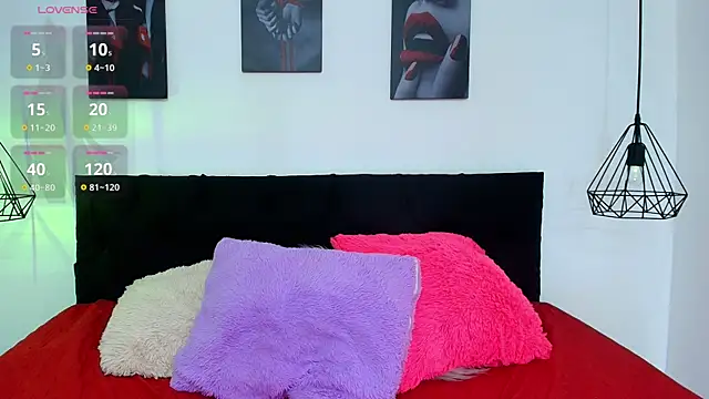 Allison_Dubois webcam