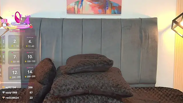 Alice_simmons webcam