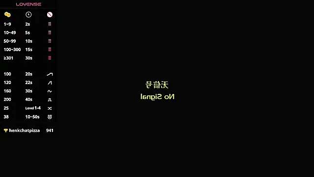 RosioBenberry webcam