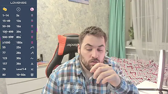 morlaios (M young) - Take off shirt