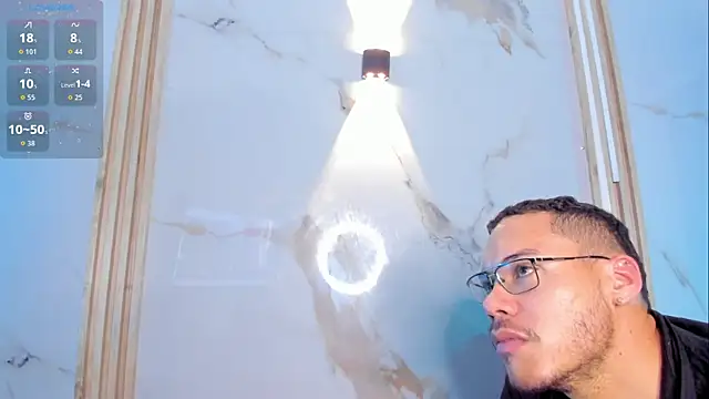 Aron_and_molly webcam