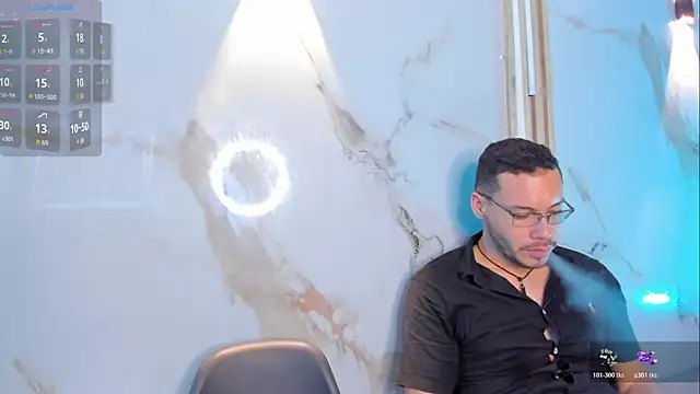 Aron_and_molly webcam