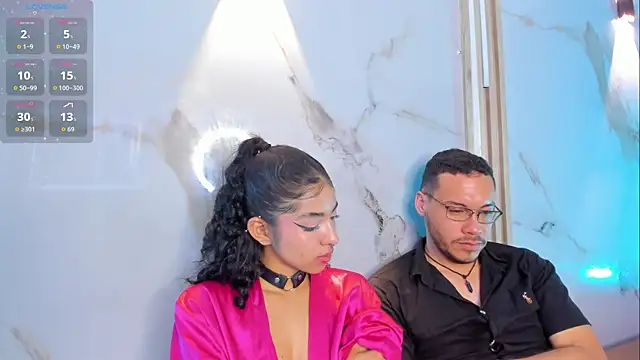 Aron_and_molly webcam