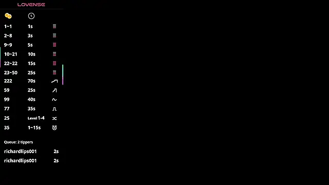 EmelySwickheimer webcam