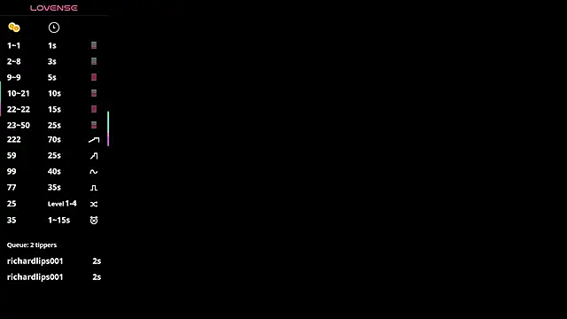 EmelySwickheimer webcam