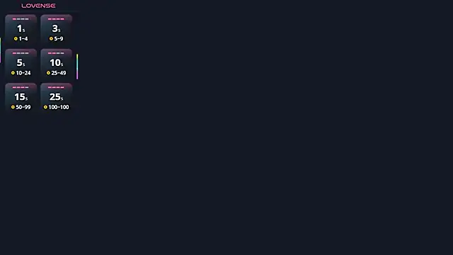 MilissaSneddon webcam