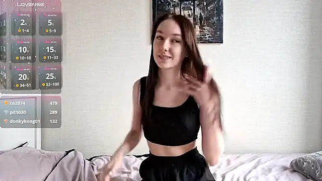 BritniMaddocks webcam