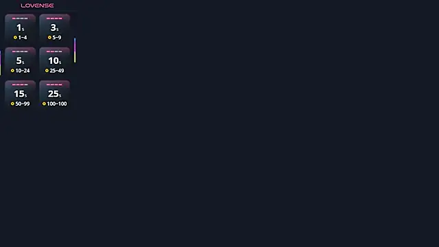 MilissaSneddon webcam