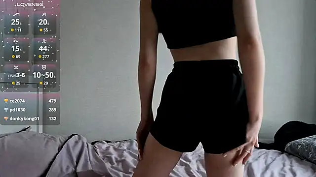 BritniMaddocks webcam