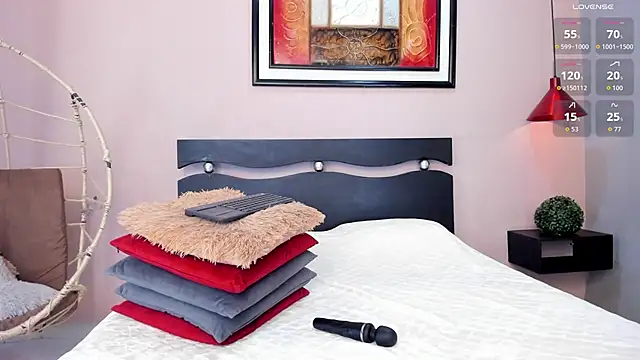 Miranda_doll_ webcam