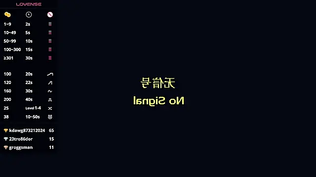 RosioBenberry webcam