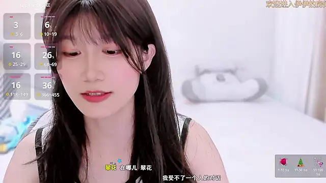 AloneDandelion webcam