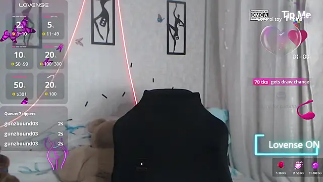 sweetest-cherry webcam