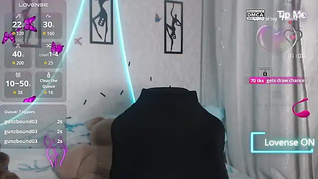 sweetest-cherry webcam